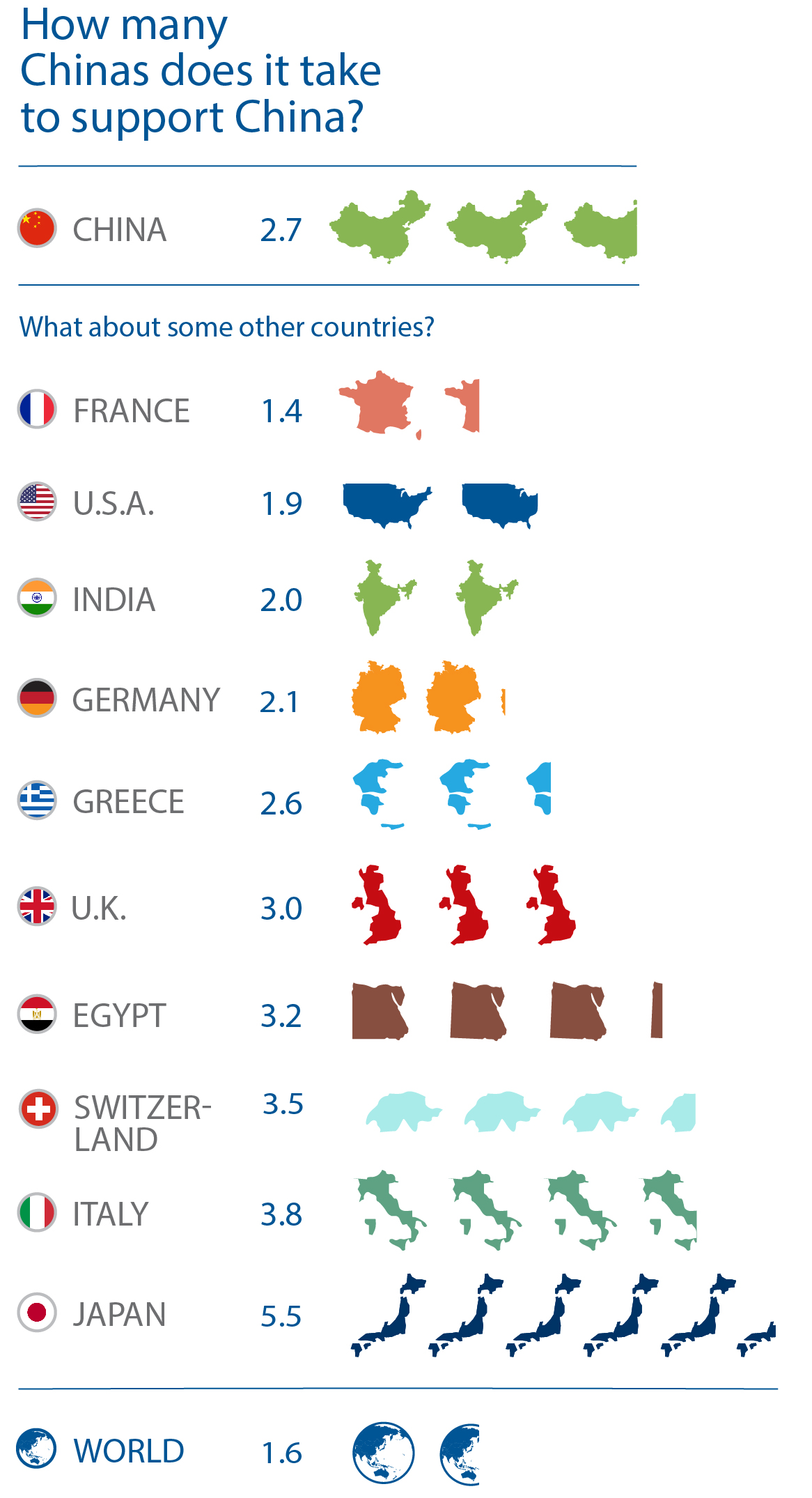 EOD15_How_many_countries_final_large