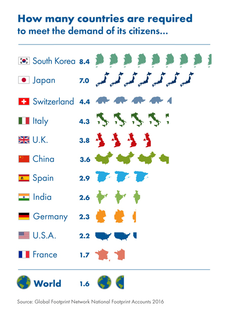 How-many-countries-v3-450