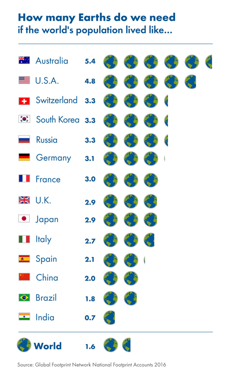 How-many-planets-v3-450