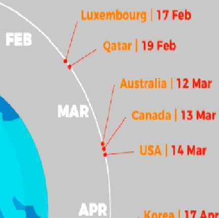 Earth Overshoot Day observes global resource consumption, excessive use / CGTN