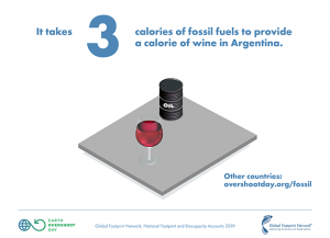illustration of glass of wine and oil barrel on table