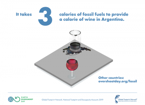 illustration of wine and glass of oil/petrol on table