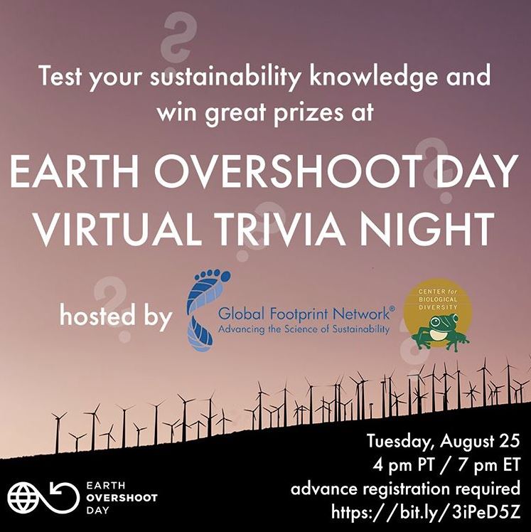 Cbd Trivia Earth Overshoot Day