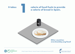 illustration of food items and oil barrel on table