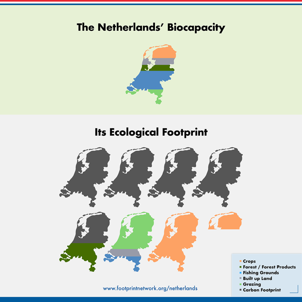 Press Release Dutch Overshoot Day 2023 Earth Overshoot Day