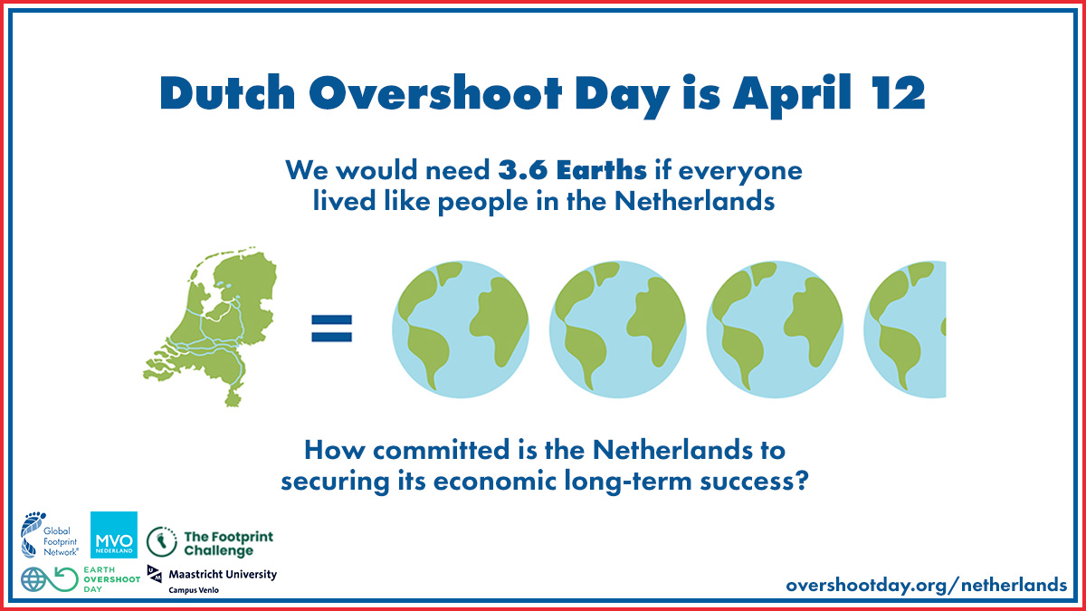 Persbericht Dutch Overshoot Day 2022 Earth Overshoot Day