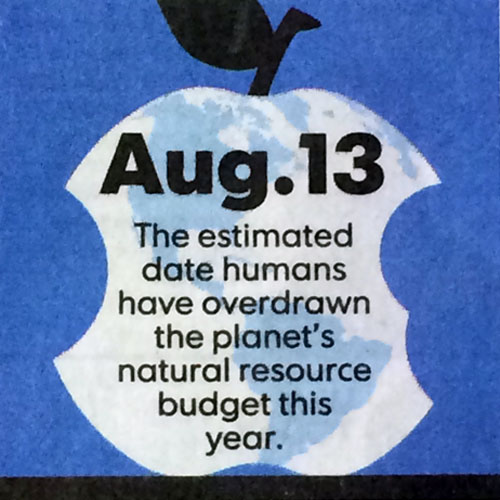 ‘Happy’ Earth Overshoot Day? /USA Today